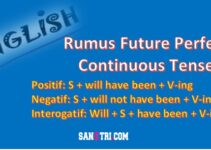 Rumus Future Perfect Continuous Tense, Arti, Fungsi dan Contoh Kalimat